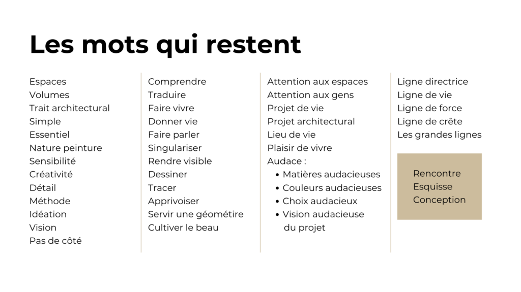 Atelier de Rivoyre - Champs sémantique (Les mots qui restent)