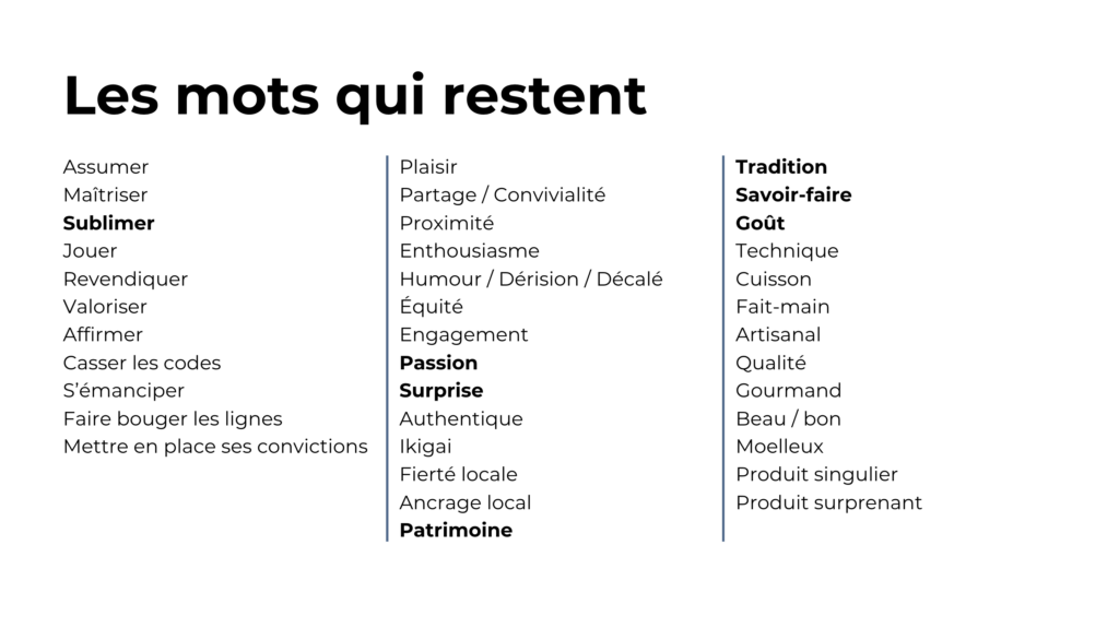 Jahan - Champs sémantique (Les mots qui restent)